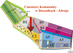 Brak mapy sektorowej