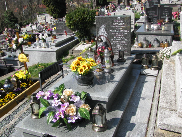 Grób Krzysztof Wlaklak