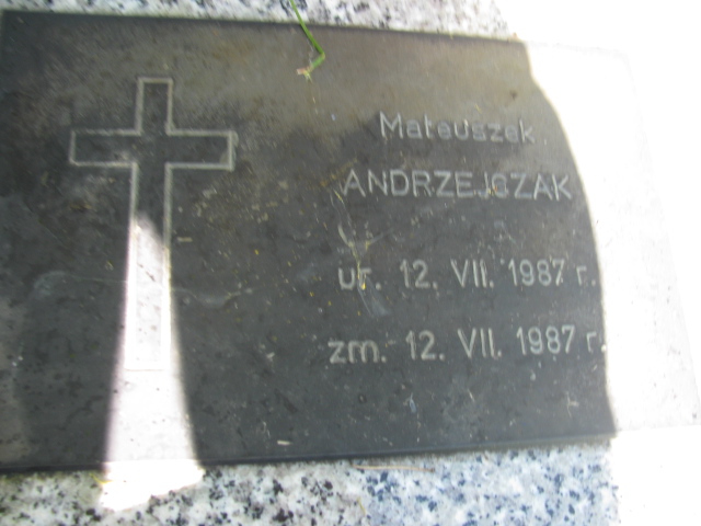 Mateusz Andrzejczak 1987 Duszniki Zdrój - Grobonet - Wyszukiwarka osób pochowanych